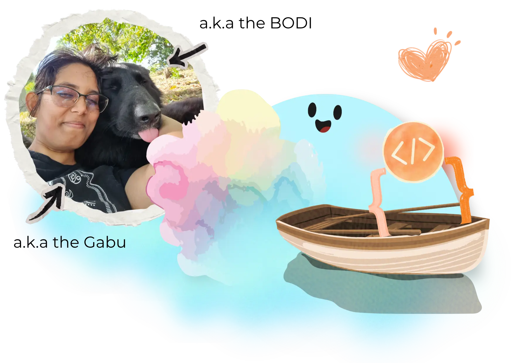 Gabby and Kodi - Hover State